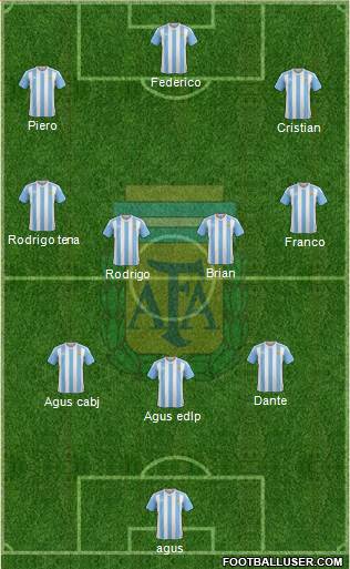 Argentina Formation 2017