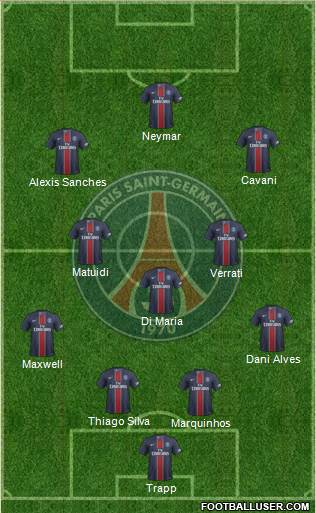 Paris Saint-Germain Formation 2017