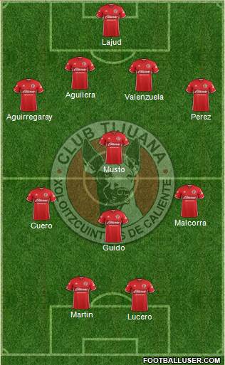 Xoloitzcuintles de Tijuana Formation 2017
