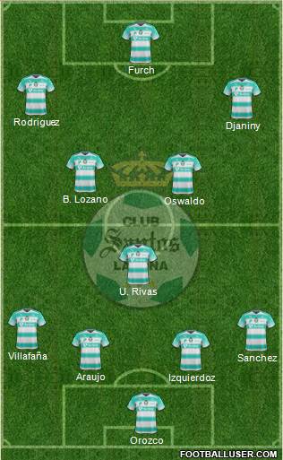 Club Deportivo Santos Laguna Formation 2017
