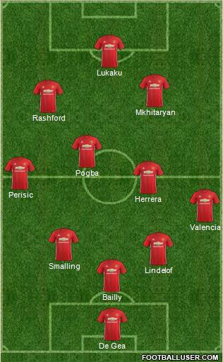 Manchester United Formation 2017