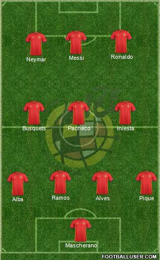 Spain Formation 2017