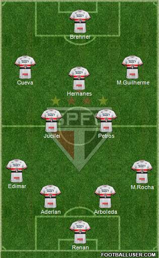 São Paulo FC