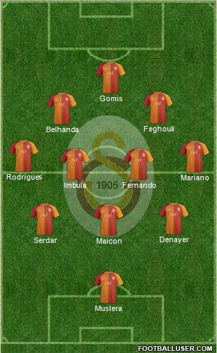 Galatasaray SK Formation 2017