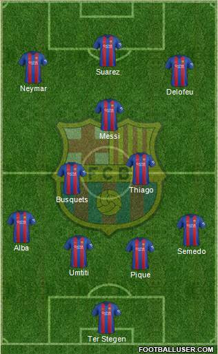 F.C. Barcelona Formation 2017