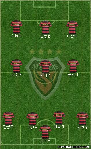 Pohang Steelers Formation 2017