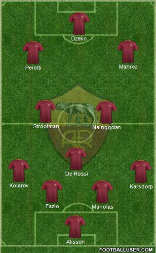 AS Roma Formation 2017