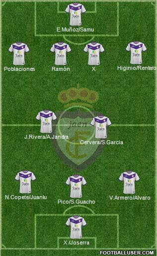 Real Jaén C.F. Formation 2017