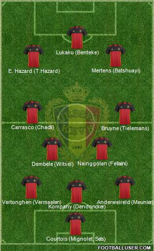 Belgium Formation 2017