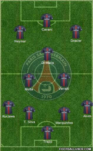 Paris Saint-Germain Formation 2017