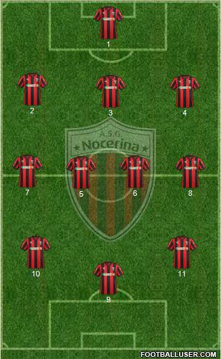 Nocerina Formation 2017
