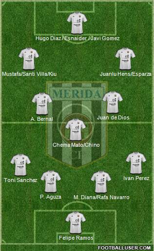U.D. Mérida Formation 2017