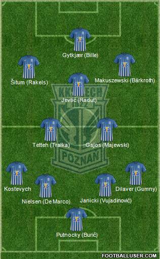 Lech Poznan Formation 2017
