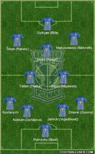 Lech Poznan football formation