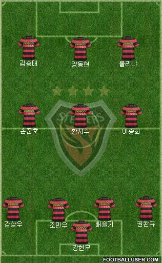 Pohang Steelers Formation 2017