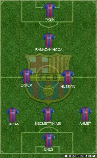 F.C. Barcelona Formation 2017