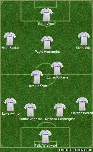 Leeds United Formation 2017