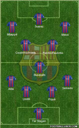 F.C. Barcelona Formation 2017