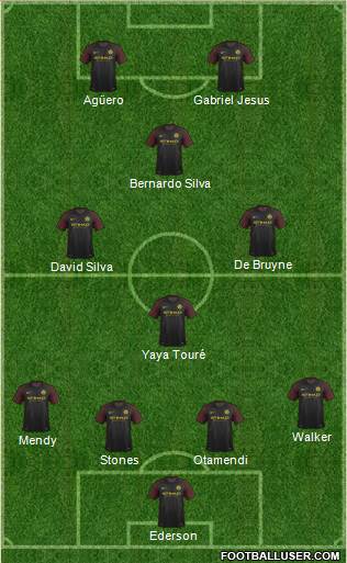 Manchester City Formation 2017