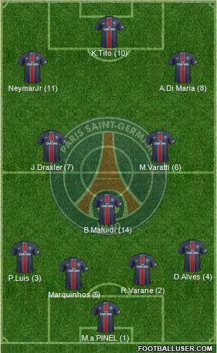 Paris Saint-Germain Formation 2017