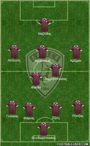 AE Larisa 1964 football formation