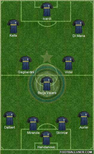 F.C. Internazionale Formation 2017