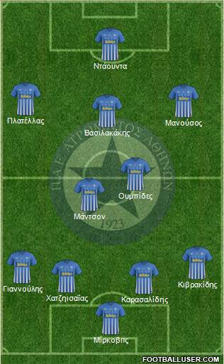APS Atromitos Athens 1923 Formation 2017