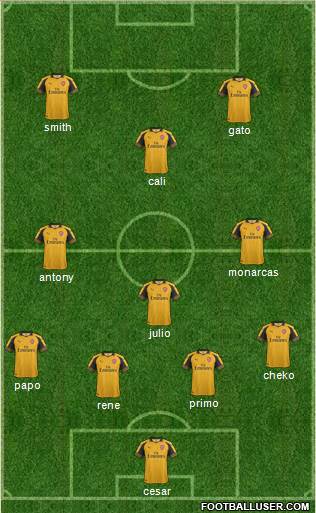 Arsenal Formation 2017