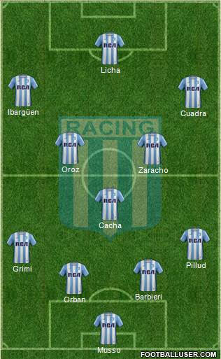 Racing Club Formation 2017