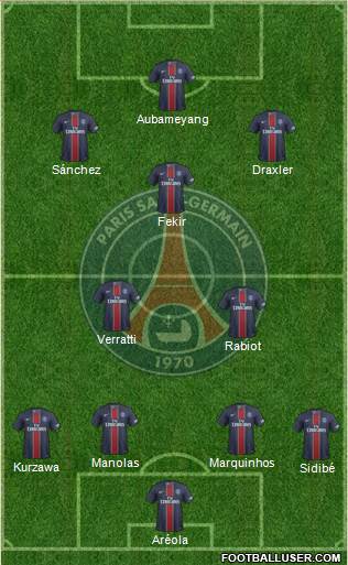Paris Saint-Germain Formation 2017