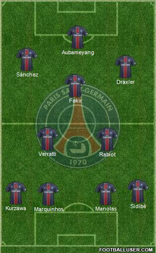 Paris Saint-Germain Formation 2017