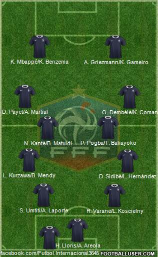 France Formation 2017