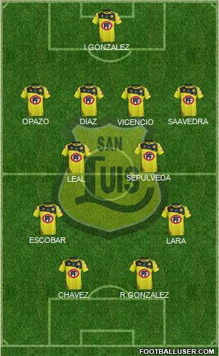 CD San Luis S.A.D.P. Formation 2017