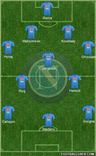 Napoli Formation 2017