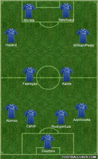 Chelsea Formation 2017