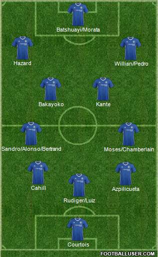 Chelsea Formation 2017