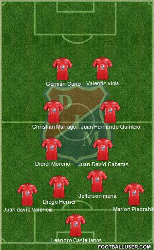 CD Independiente Medellín Formation 2017