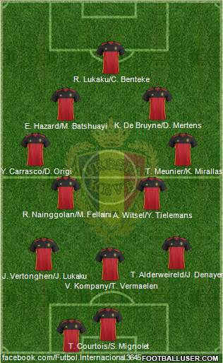 Belgium Formation 2017