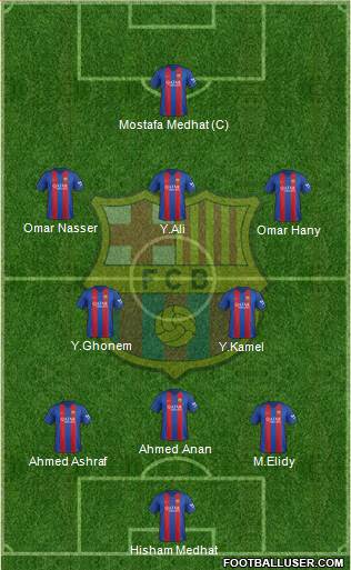F.C. Barcelona Formation 2017