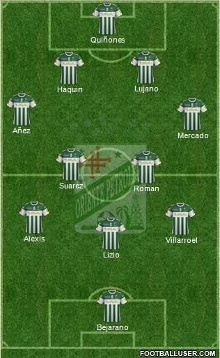 C Oriente Petrolero Formation 2017