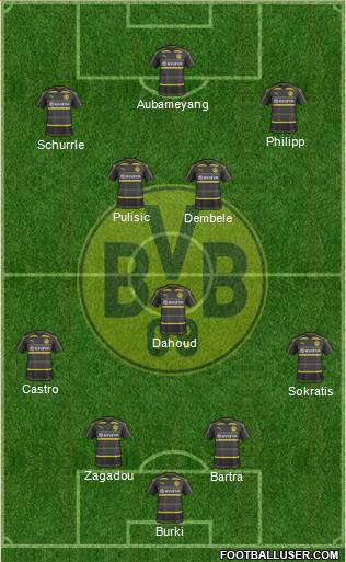 Borussia Dortmund Formation 2017