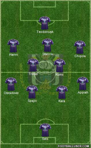 RSC Anderlecht Formation 2017