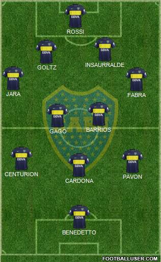 Boca Juniors Formation 2017