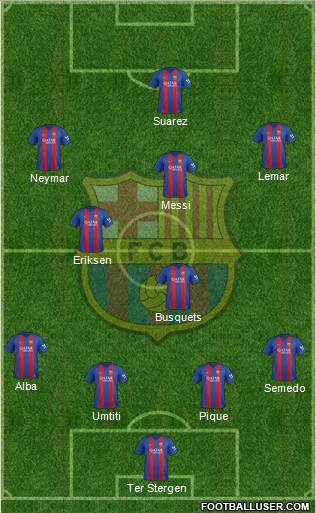 F.C. Barcelona Formation 2017
