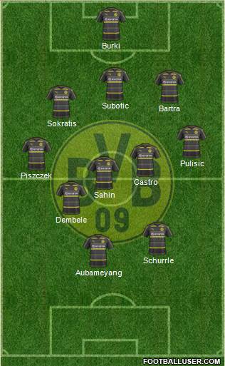 Borussia Dortmund Formation 2017