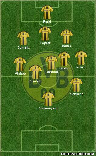 Borussia Dortmund Formation 2017