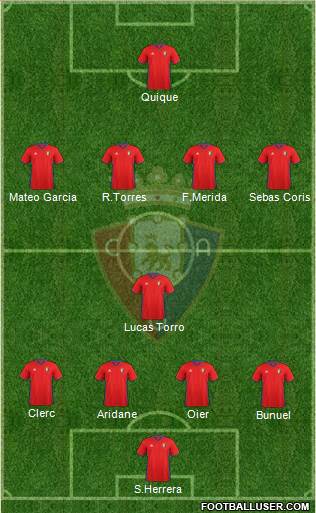 C. At. Osasuna Formation 2017