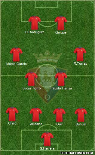 C. At. Osasuna Formation 2017