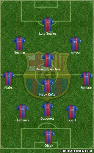 F.C. Barcelona Formation 2017