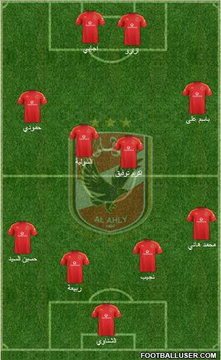 Al-Ahly Sporting Club Formation 2017